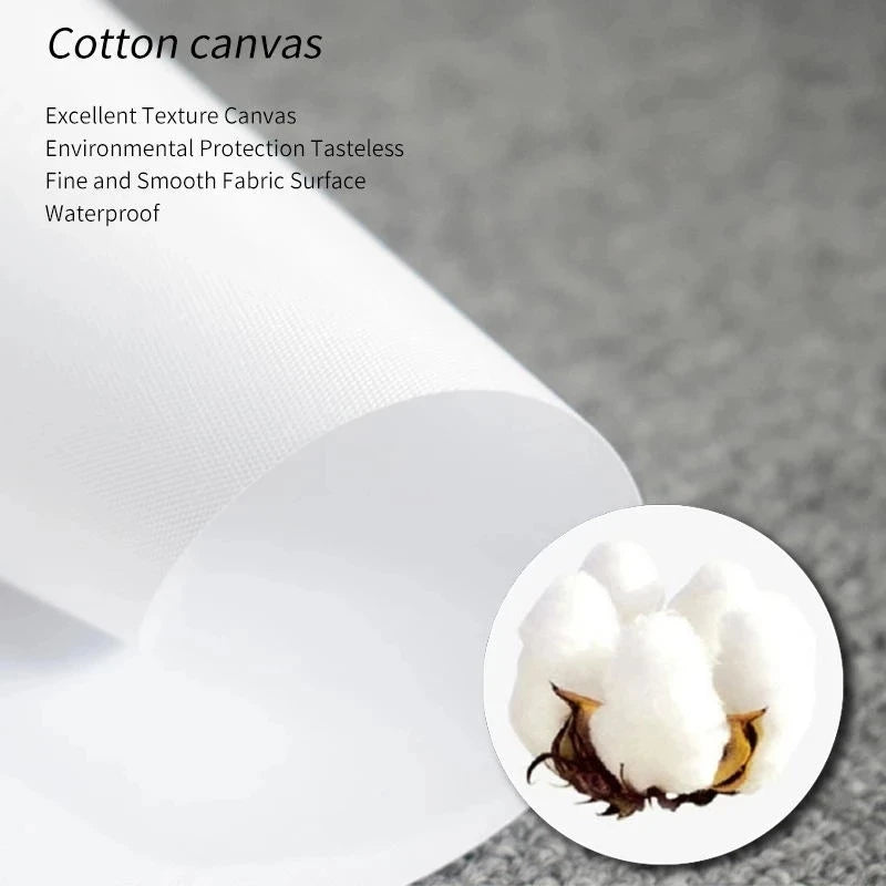 Posters de Canvas